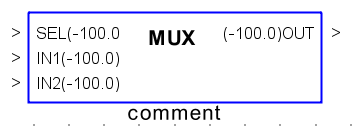 muxBlock